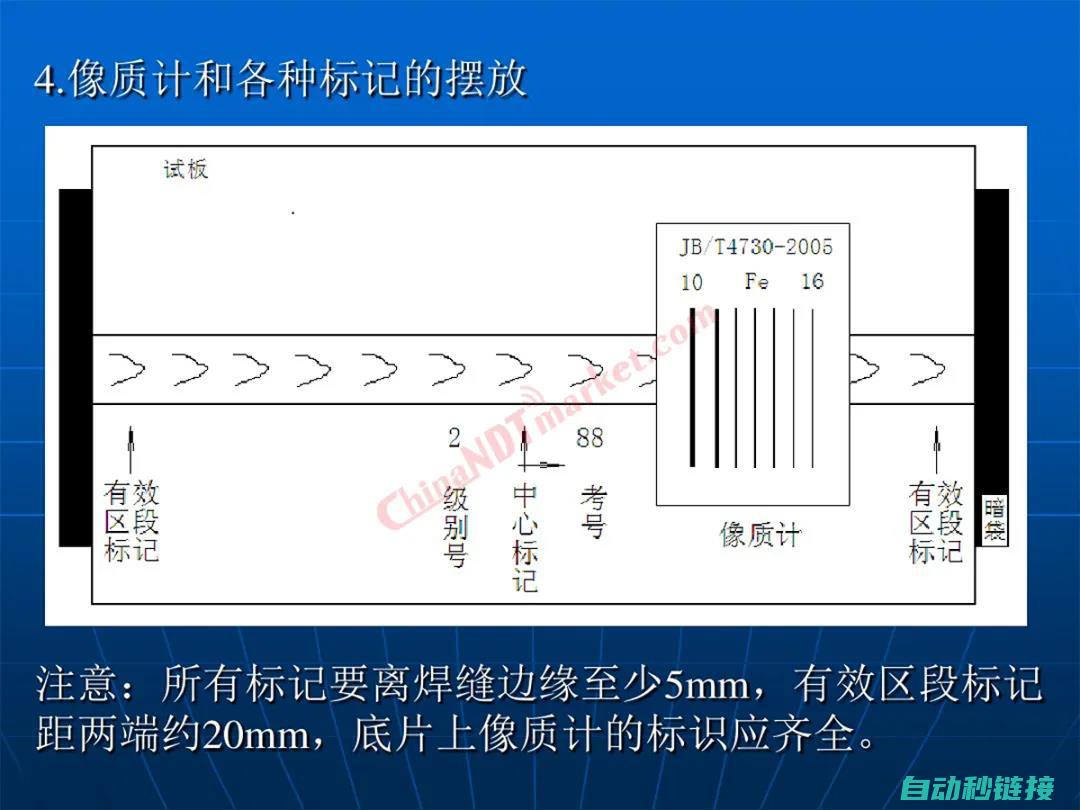 实际操作步骤及注意事项 (三合风水格龙立向实际操作步骤)