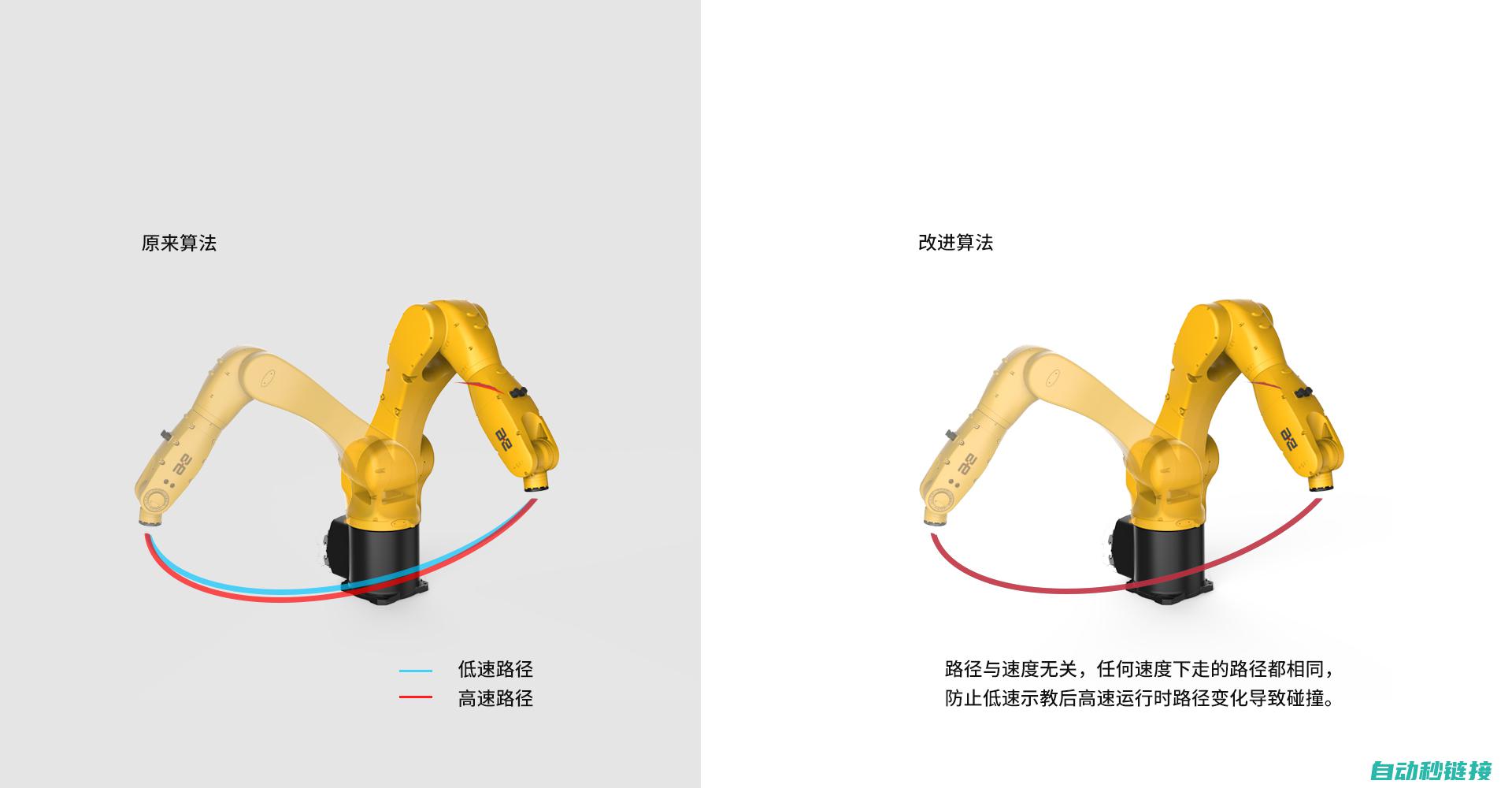 探索机器人介绍