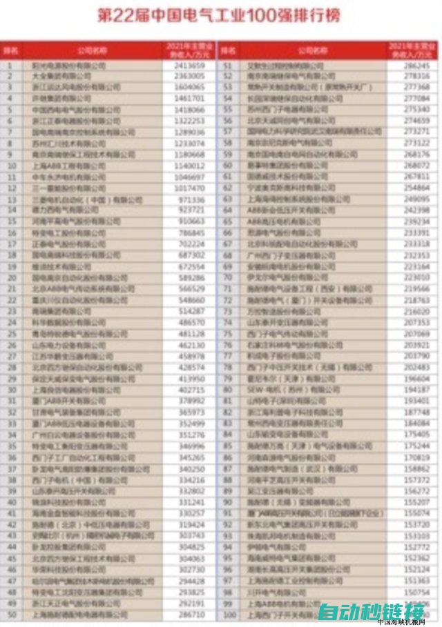 收录最新电气元件图形符号及其应用领域 (电气领域期刊)