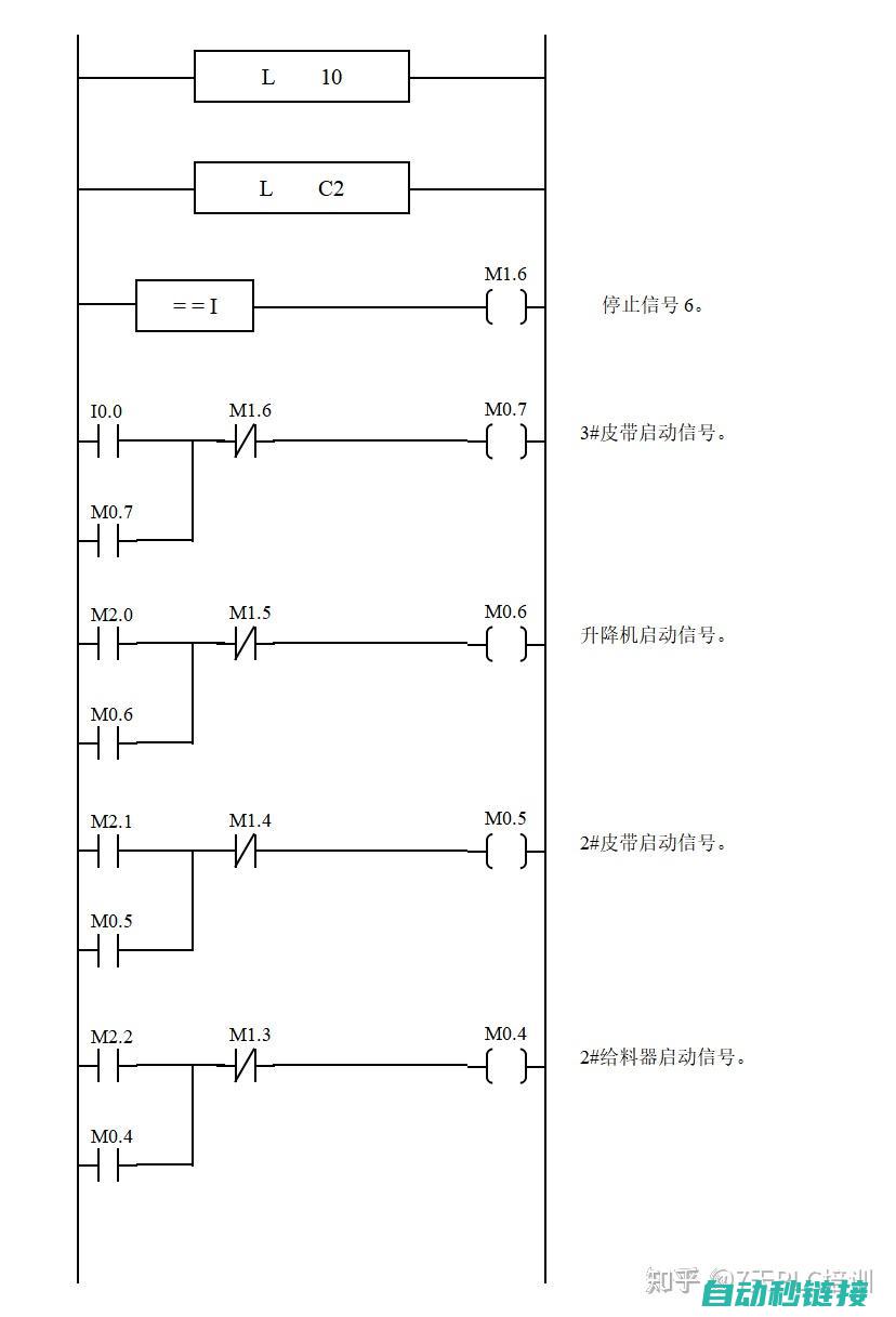 plc程序容量2k步有多大