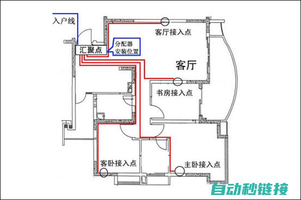 电器安装技巧 (电器安装技巧和方法)